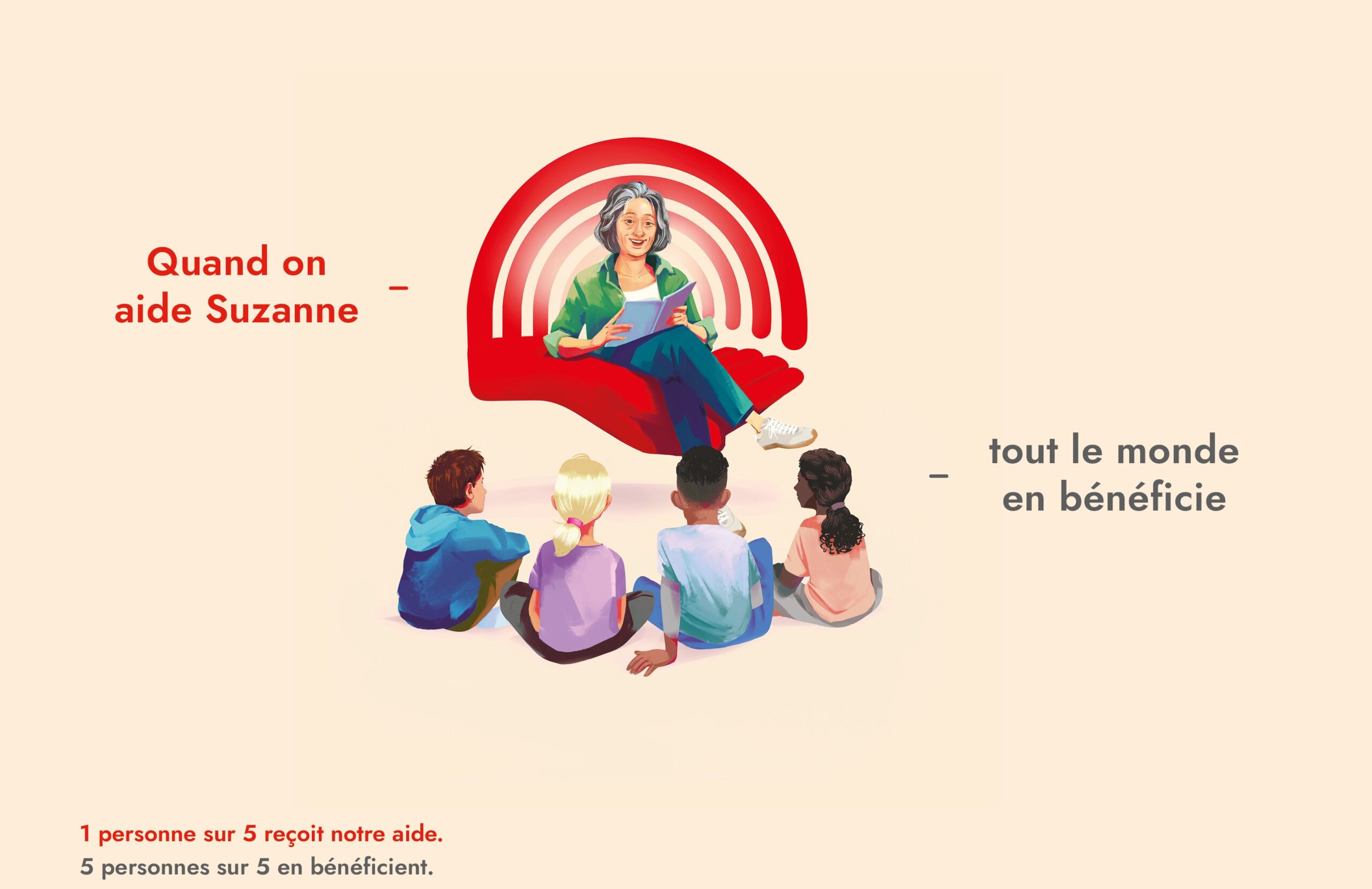 Vous consultez actuellement Face à la hausse des demandes d’aide, Centraide Hautes-Laurentides appelle la communauté à se mobiliser 