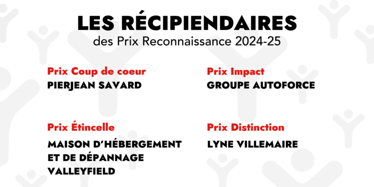 Liste des lauréats Reconnaissance 2025 Centraide SOQ